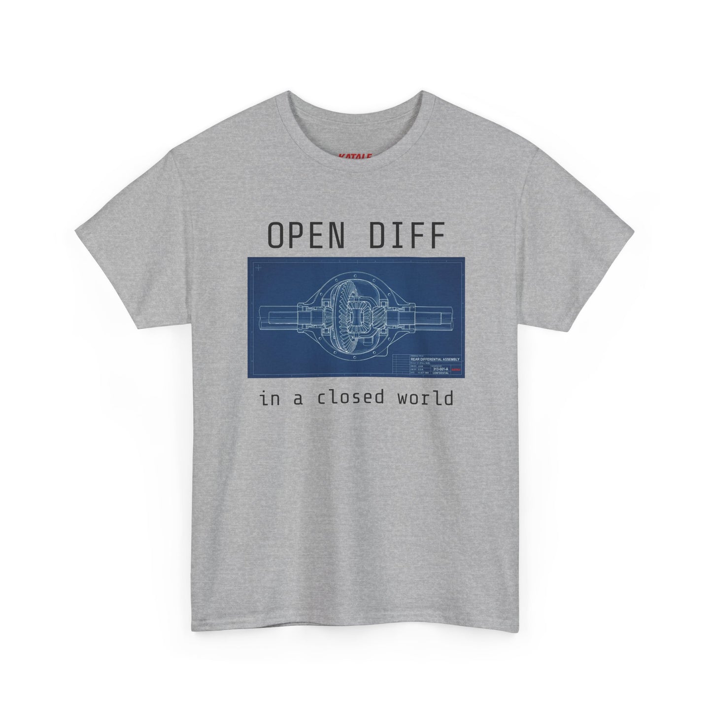 Open Diff in a Closed World