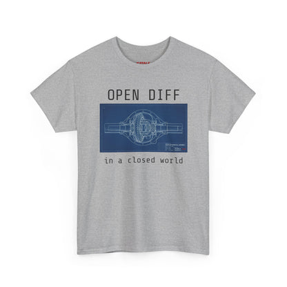 Open Diff in a Closed World