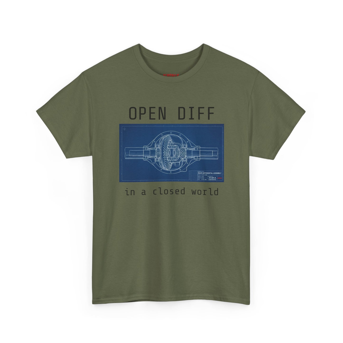 Open Diff in a Closed World