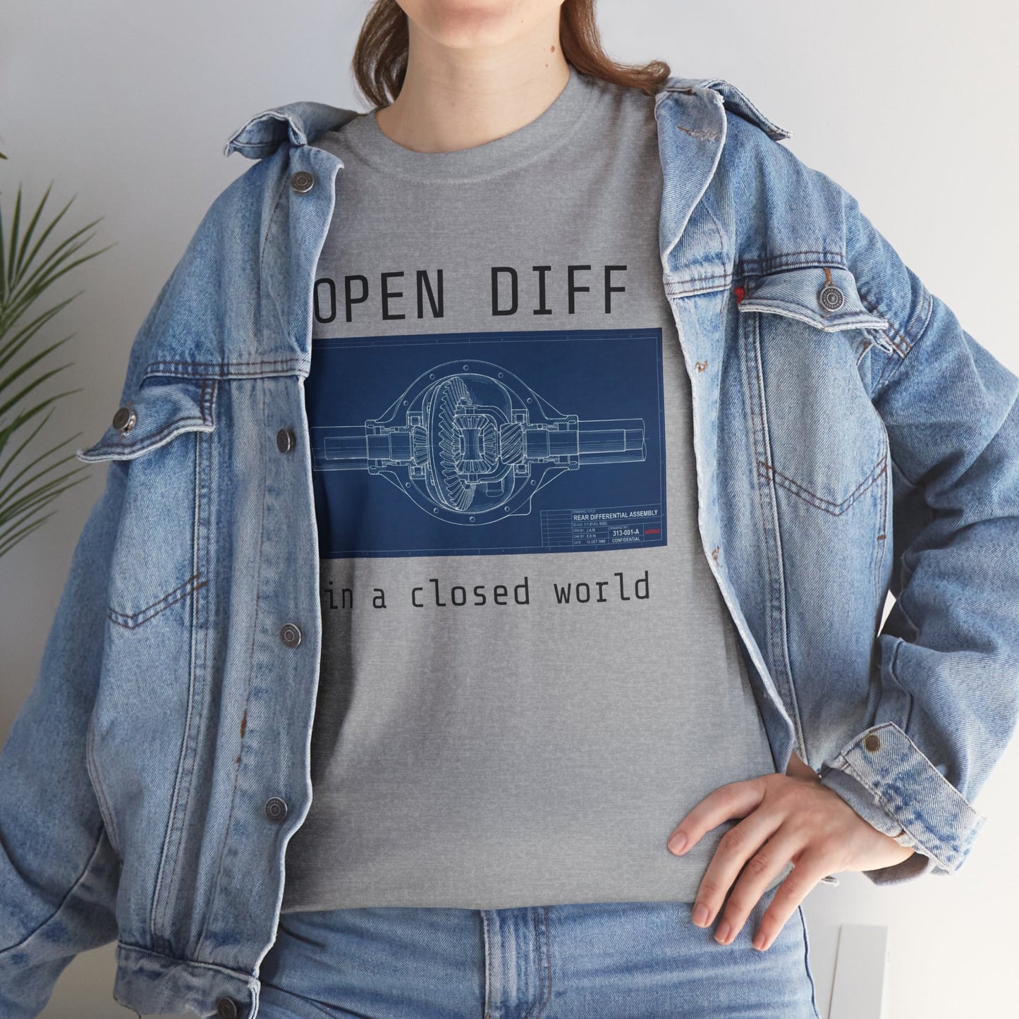 Open Diff in a Closed World