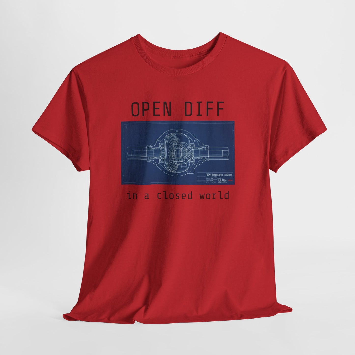 Open Diff in a Closed World