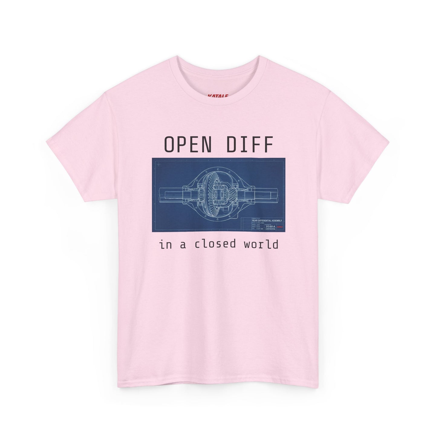 Open Diff in a Closed World