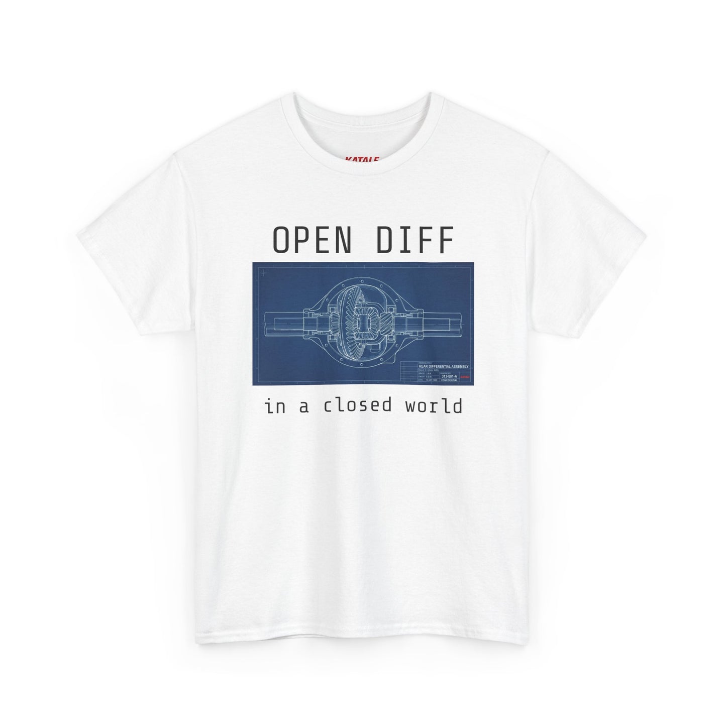 Open Diff in a Closed World