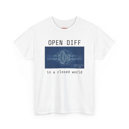 Open Diff in a Closed World