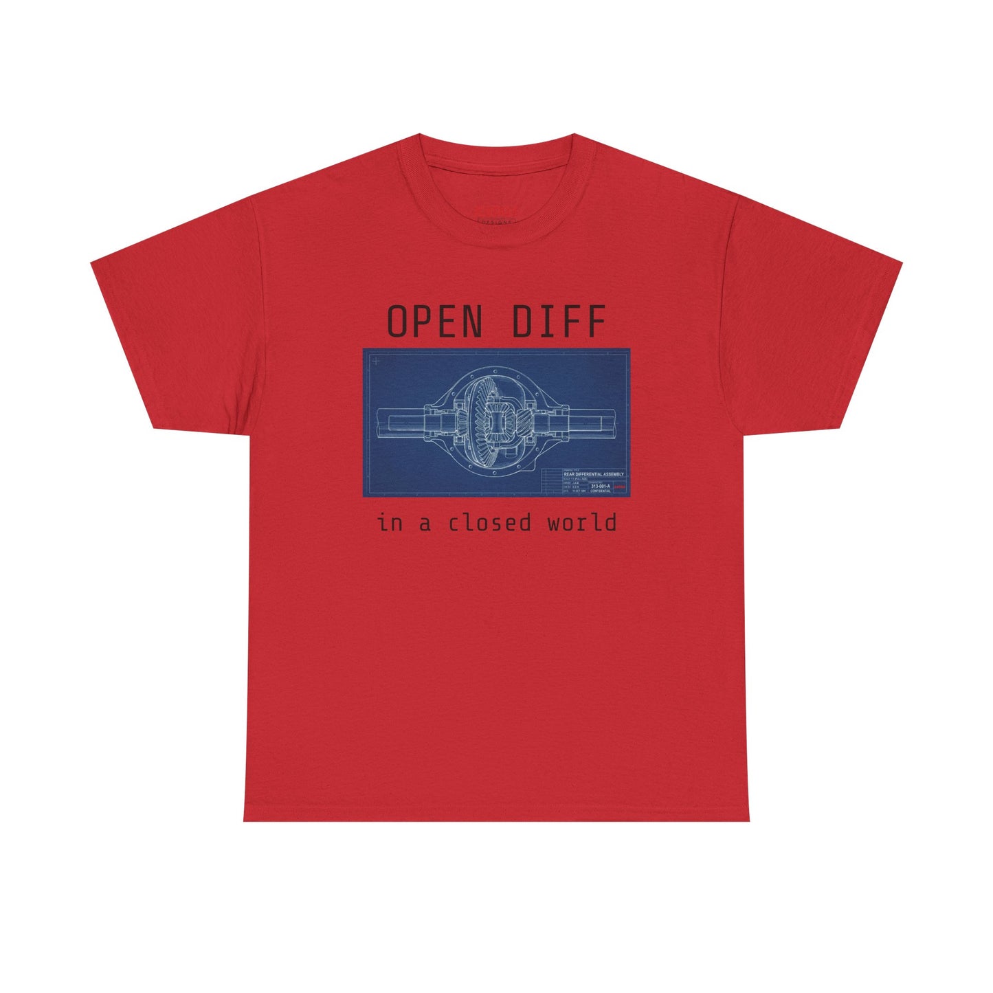 Open Diff in a Closed World