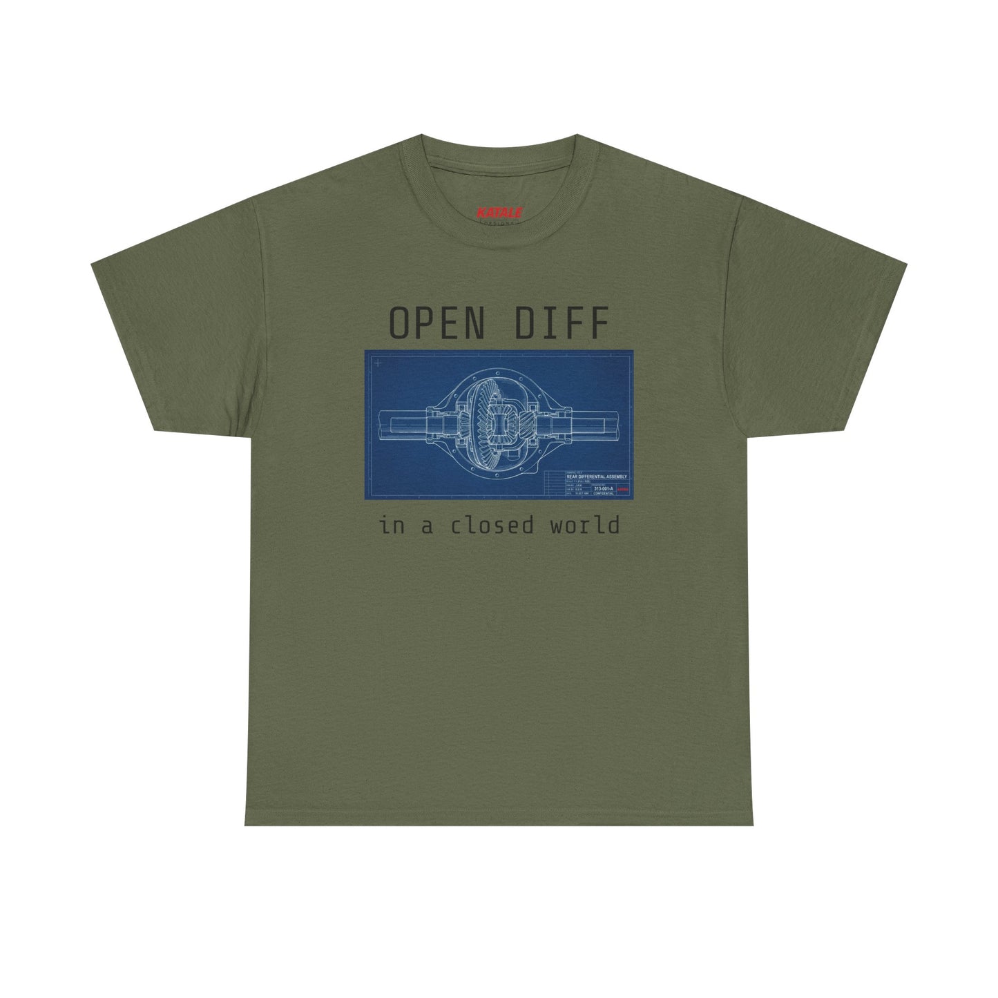 Open Diff in a Closed World