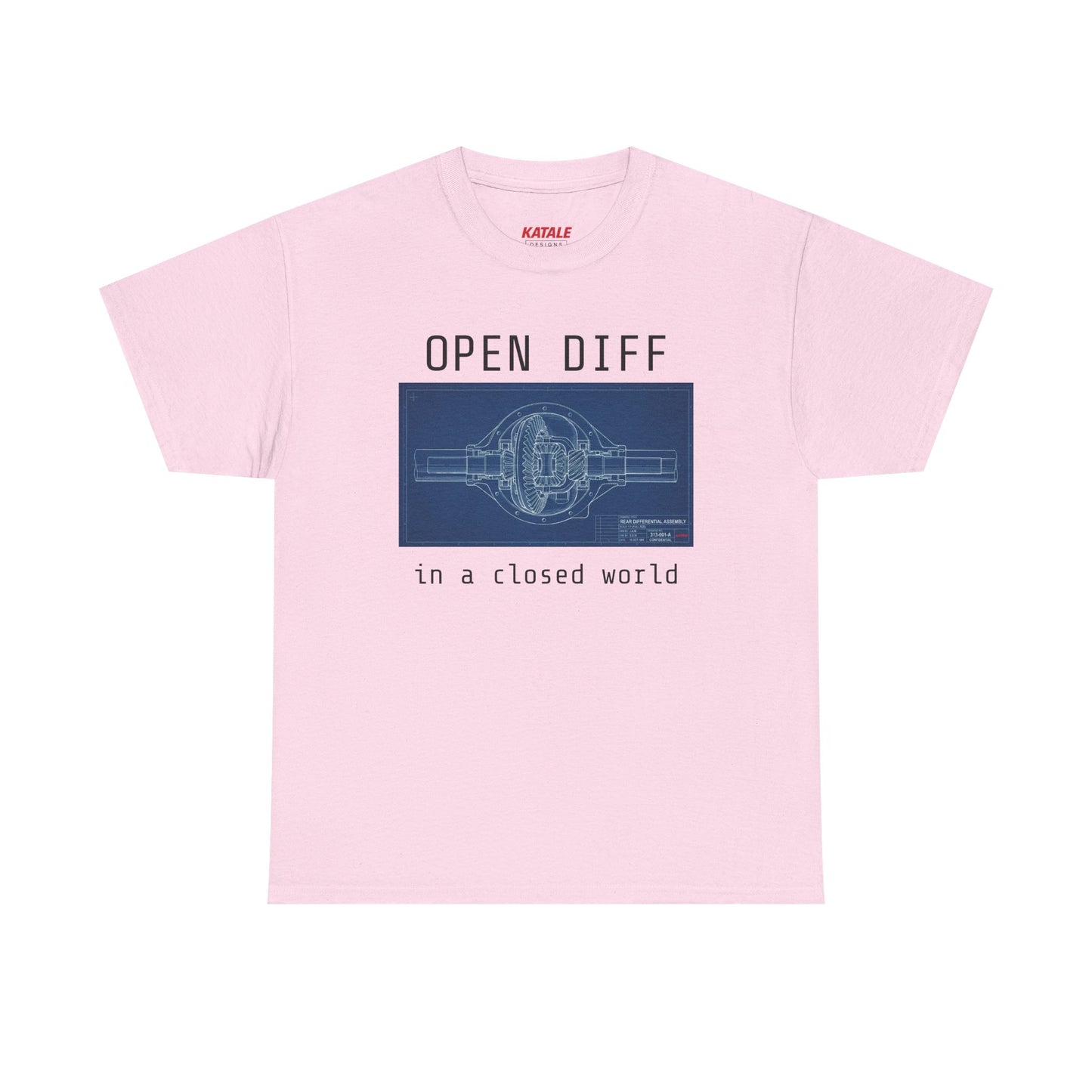 Open Diff in a Closed World