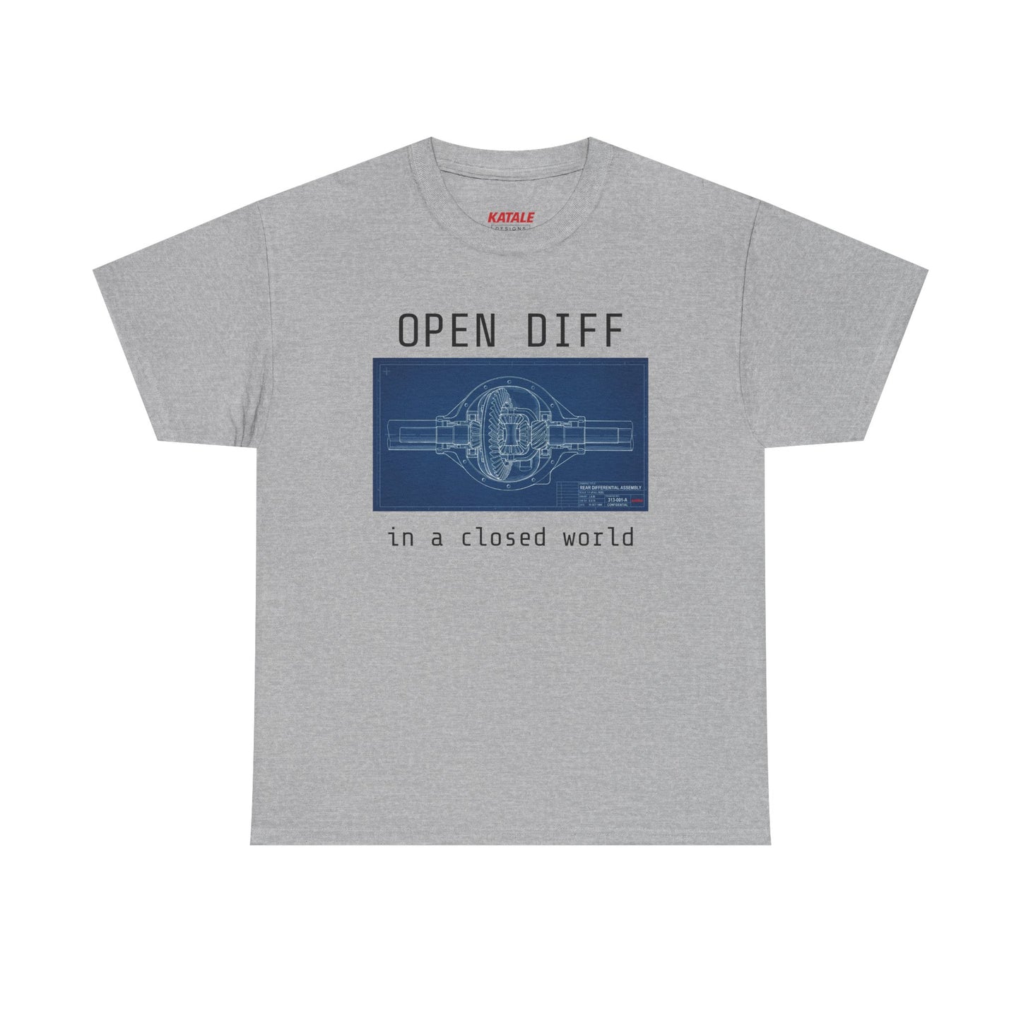 Open Diff in a Closed World