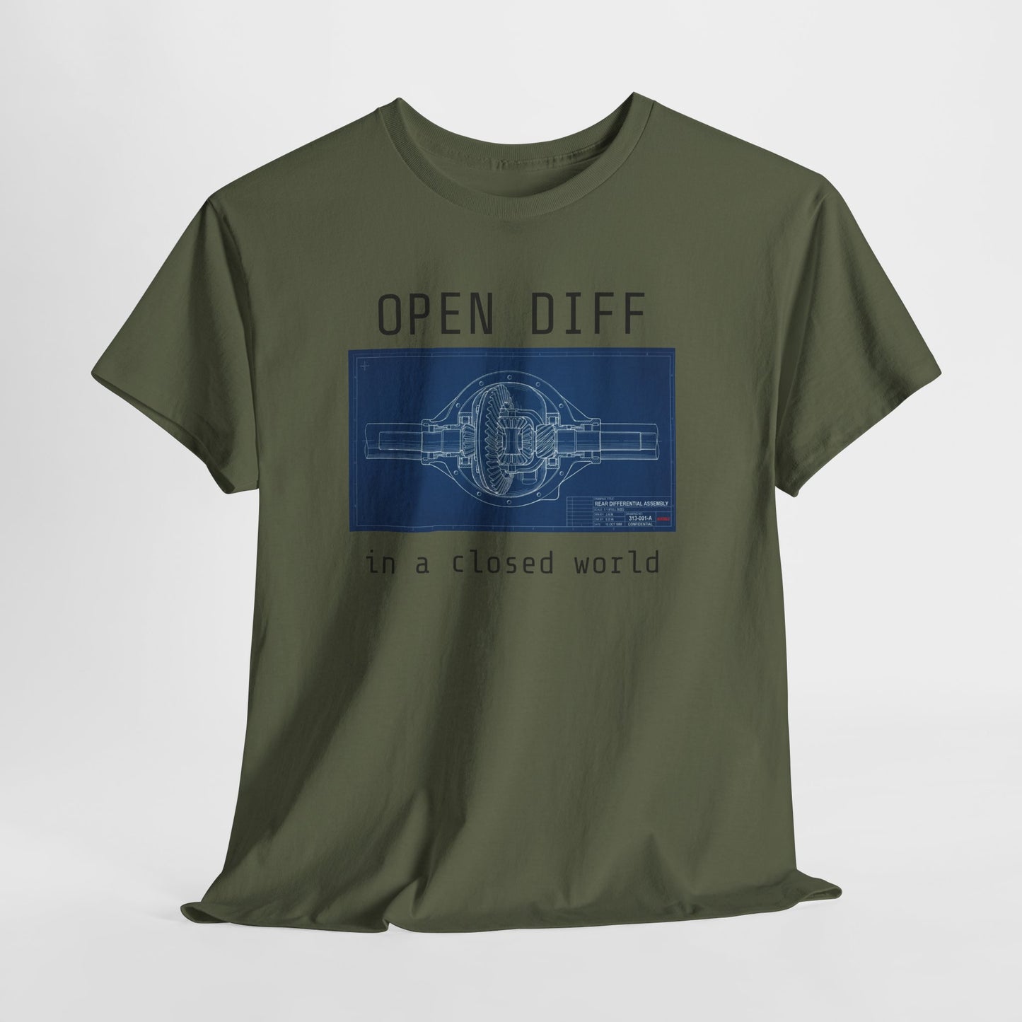 Open Diff in a Closed World