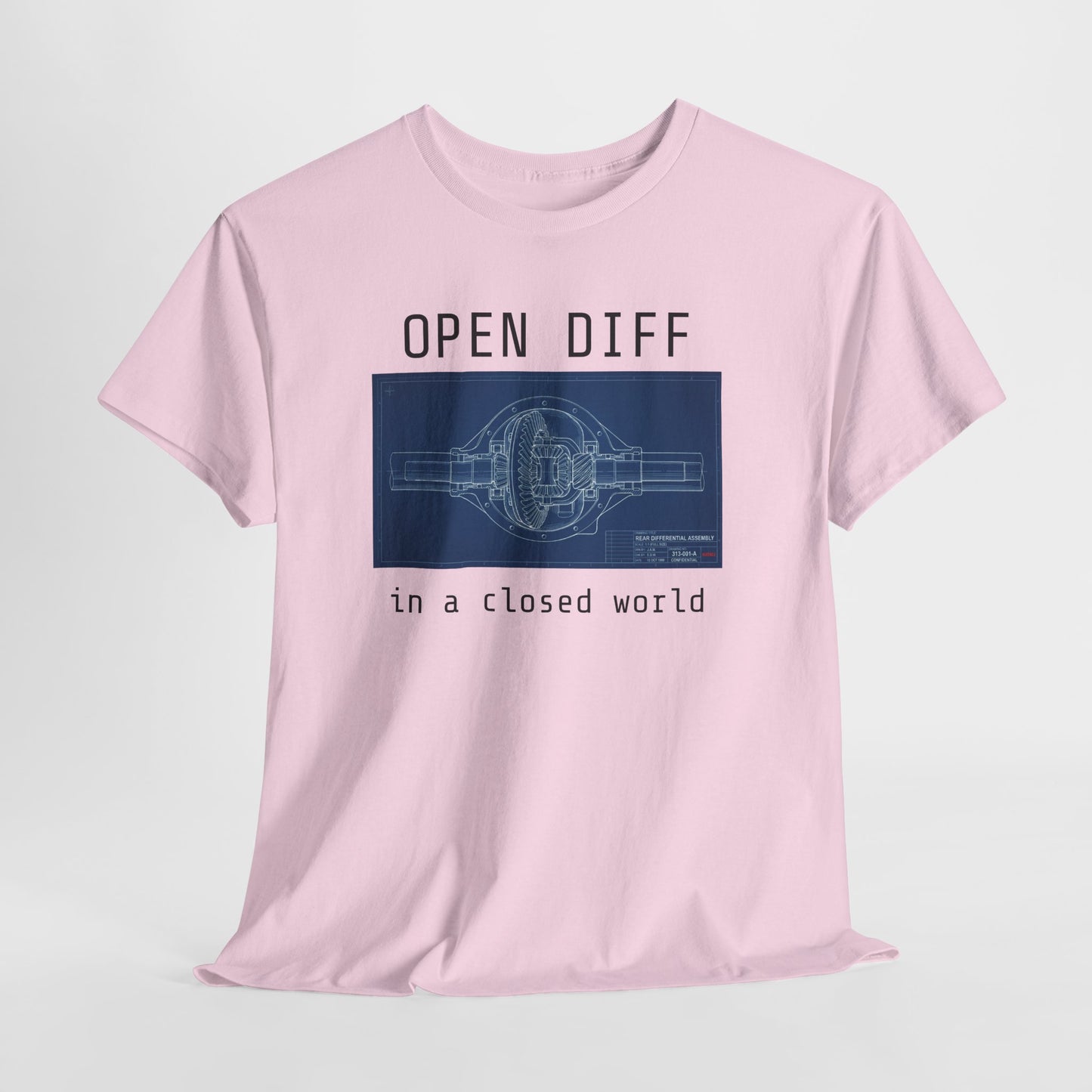 Open Diff in a Closed World