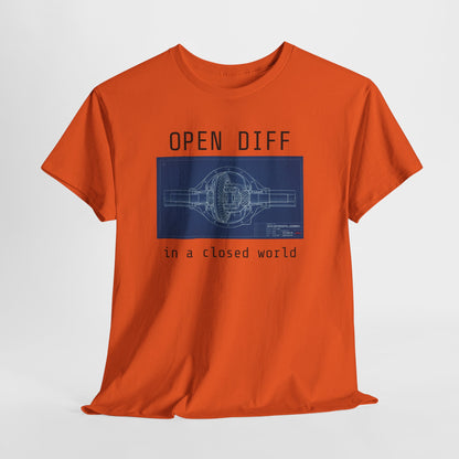 Open Diff in a Closed World