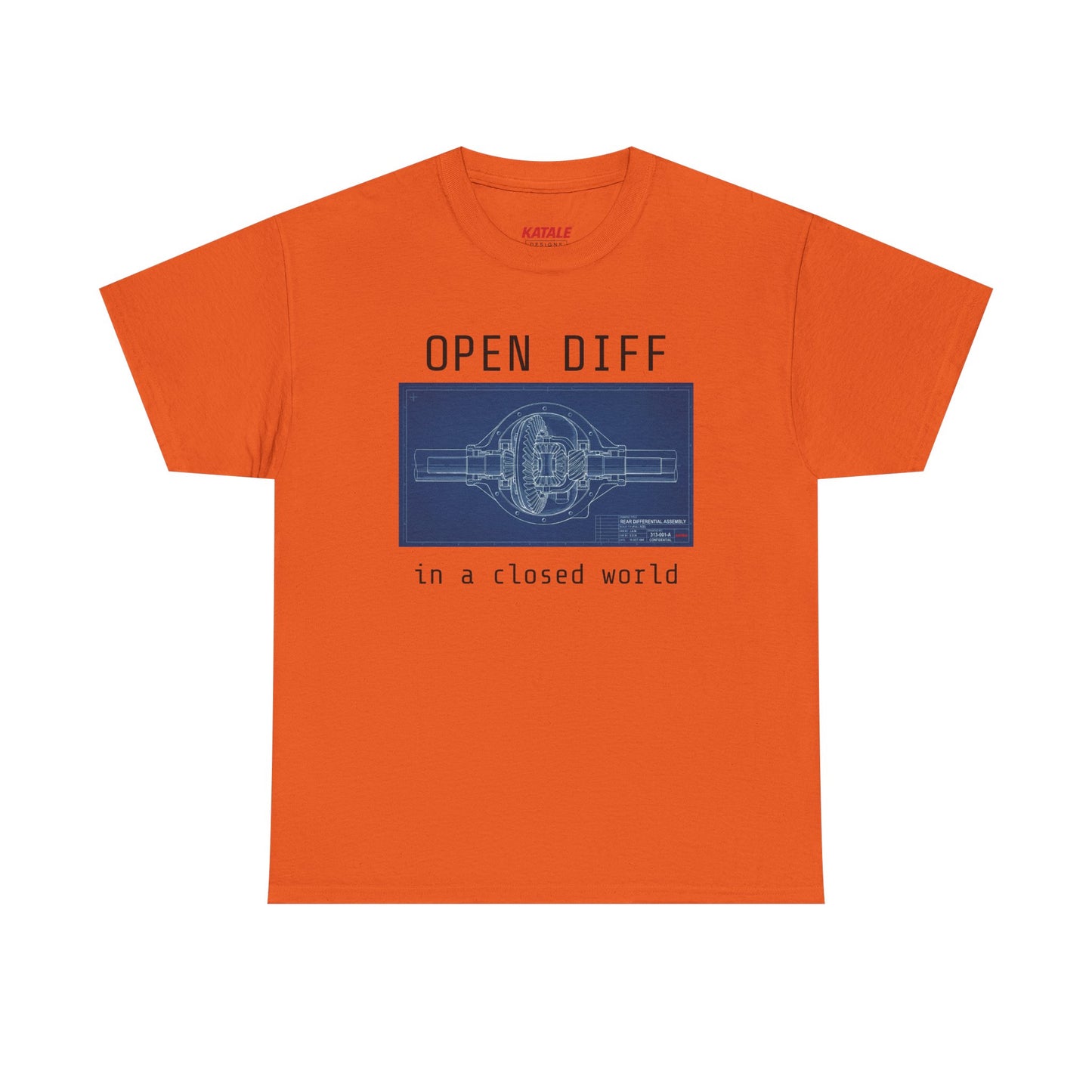 Open Diff in a Closed World