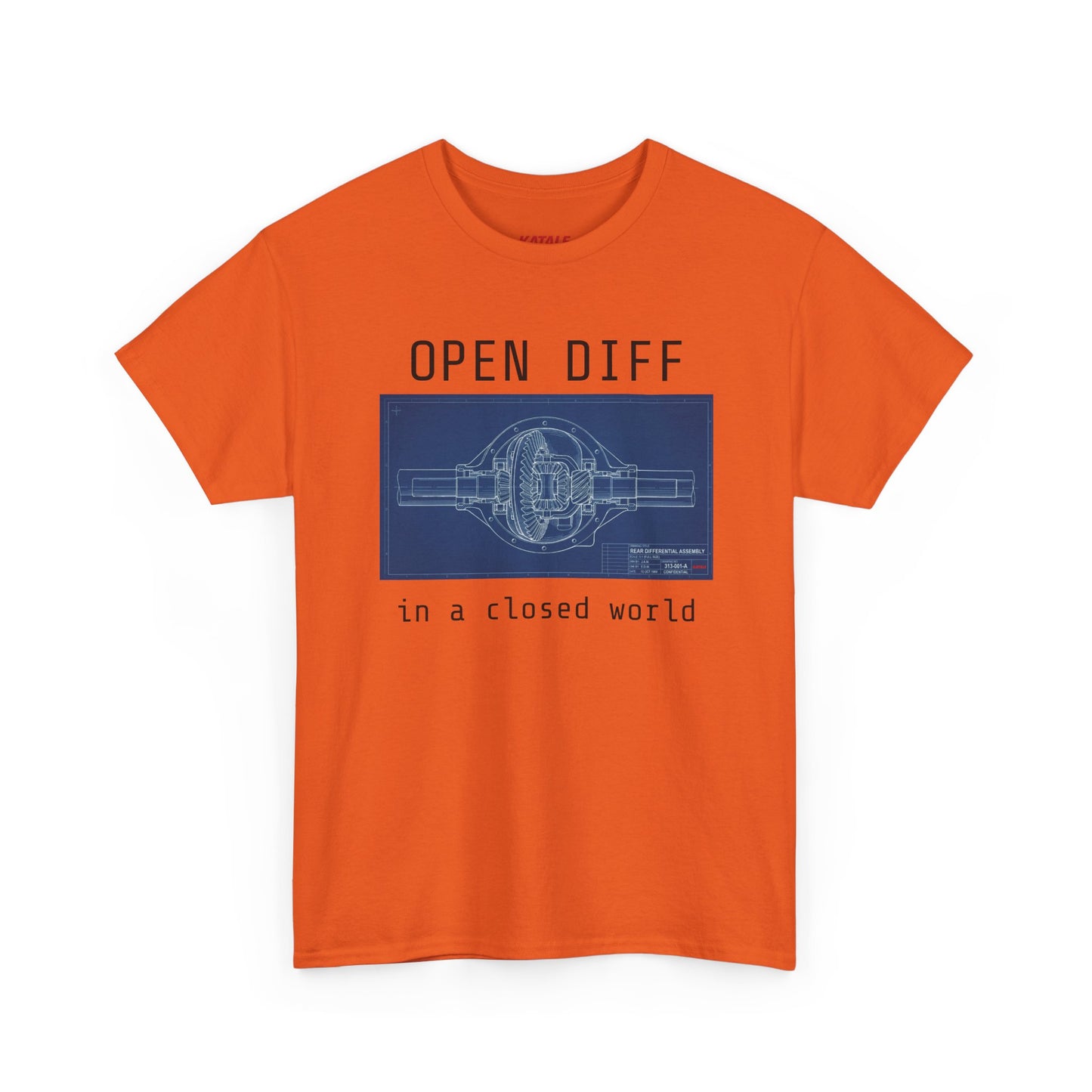 Open Diff in a Closed World