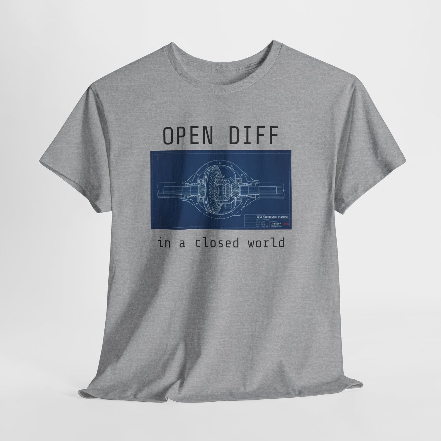 Open Diff in a Closed World
