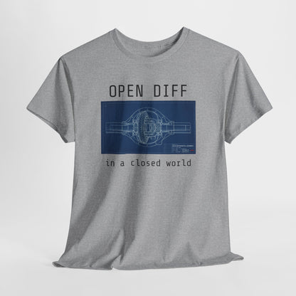 Open Diff in a Closed World